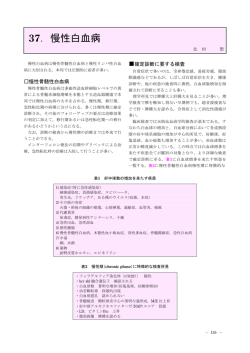 37.慢性白血病