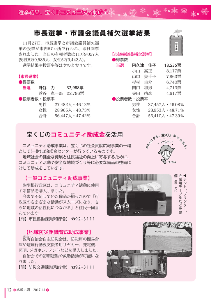 市長選挙 市議会議員補欠選挙結果