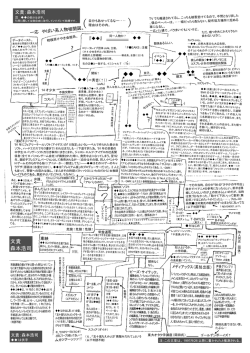 Page 1 常盤通販の裏ビデオは買った事ないが、「こっ ちに来て男優やん