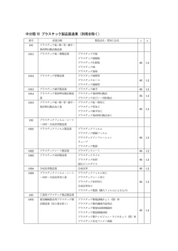 中分類18 プラスチック製品製造業（別掲を除く）