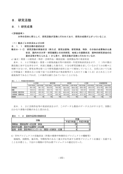 8．研究活動