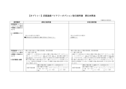 【オプトレ！】店頭通貨バイナリーオプション取引説明書 新旧対照表