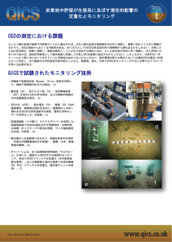 CO 2 の測定における課題