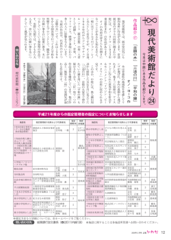 現代美術館だより