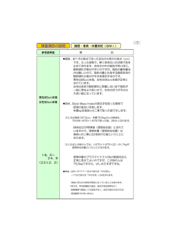 検査項目の説明