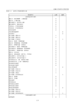 法科大学院 教育課程（PDF：59KB）