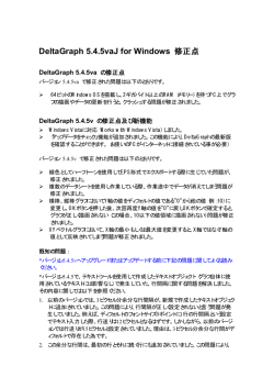 DeltaGraph 5.4.5vaJ for Windows 修正点