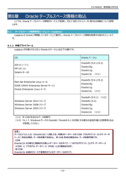 CS-MAGIC 使用者の手引き