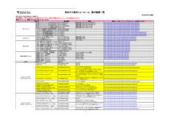 横浜ショールーム展示機器リストPDF