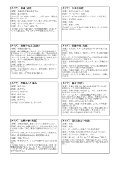 アクシデントカード
