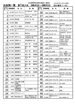 出品物一覧 第1回入札 9時40分∼9時50分 (