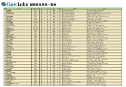 映画リストはこちら