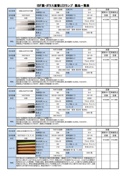 ISF製・ガラス直管LEDランプ 製品一覧表