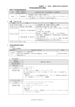 13 伊豆中央 - 静岡県立伊豆中央高等学校