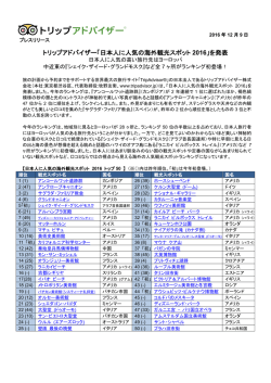 「日本人に人気の海外観光スポット 2016」を発表