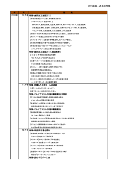 月刊油脂―過去の特集