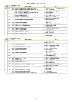 クリックすると拡大 - 東京共同住宅協会