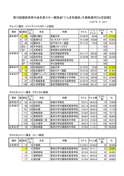 70ぐんま国体公式記録