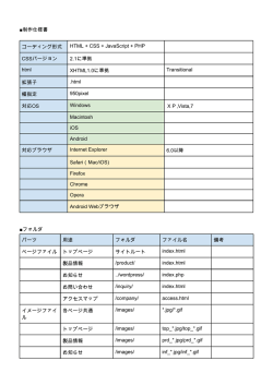 制作仕様書 コーディング形式 HTML + CSS +