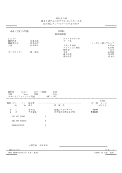 HEAD - ひだ舟山スノーリゾートアルコピア
