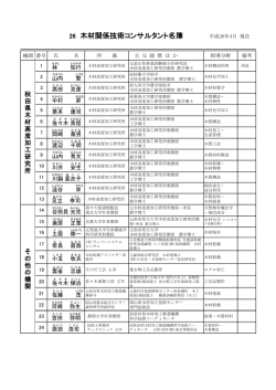 「技術コンサルタント」の一覧