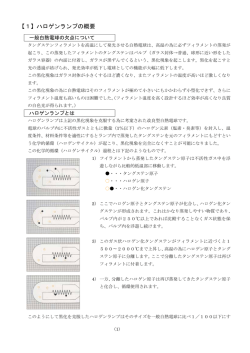 【1】ハロゲンランプの概要