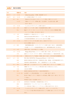 私たちの歩み - ELJソーラーコーポレーション株式会社