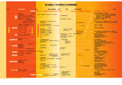 賀川豊彦とその仲間たちの事業展開