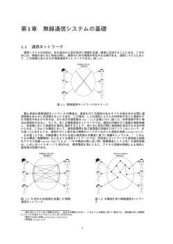 第1章 無線通信システムの基礎