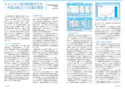 ミャンマー経済制裁の行方 −外国企業にとっての進出環境−