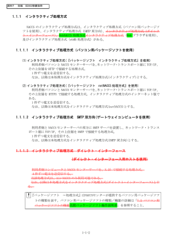 1.1.1 インタラクティブ処理方式 1.1.1.1 インタラクティブ処理方式