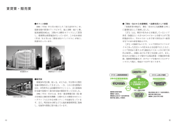 賃貸業・販売業