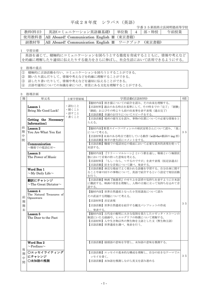 ｺﾐｭﾆｹｰｼｮﾝ英語 基礎