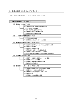 5．目標の実現化に向けたプロジェクト