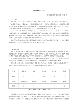 生物多様性とは？ - 島根県技術士会