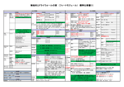 無垢材とドライウォールの家 （フィートモジュール） 標準仕様書(1)