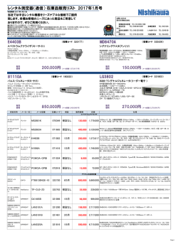 通信機器・リセール品