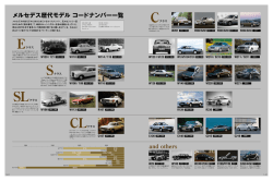 メルセデス歴代モデルコードナンバー一覧