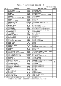 桐生市スーパープレミアム商品券 取扱登録店 一覧