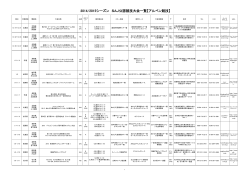 2014-2015公認大会カレンダー 2014.7.15理事会承認