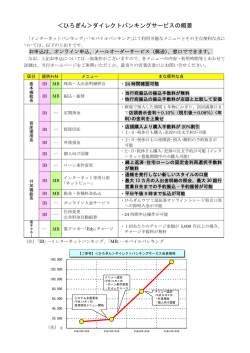 こちら
