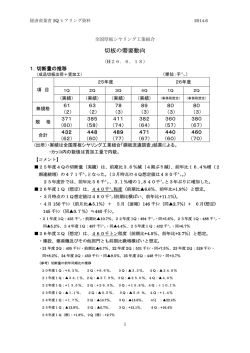 経済産業省2014年2Qヒアリング資料