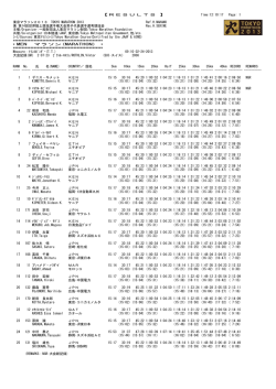 【RESULTS 】 Time:12:10:17 Page: 1 東京マラソン2013 TOKYO