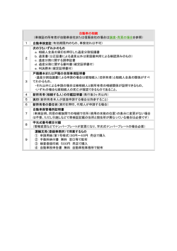 車検証の所有者が自動車会社または信販会社の場合は譲渡・売買の