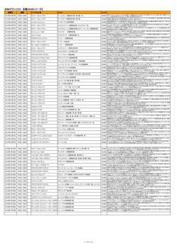 EMI CLASSICS 名盤SACDシリーズ 全商品ラインナップ はこちら