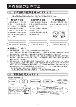 所得金額の計算方法