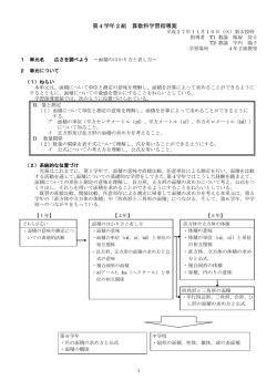 H27小算4年 面積のはかり方