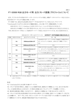 FT-S5500 RGB 出力モード用 出力（モード変換）プロファイルについて