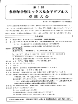 盛球大会 - 新日本スポーツ連盟