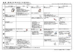 胸椎・腰椎の手術 - 武蔵野赤十字病院